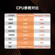 AMD 9600X 9700X 微星 B650 B850 主板CPU套装