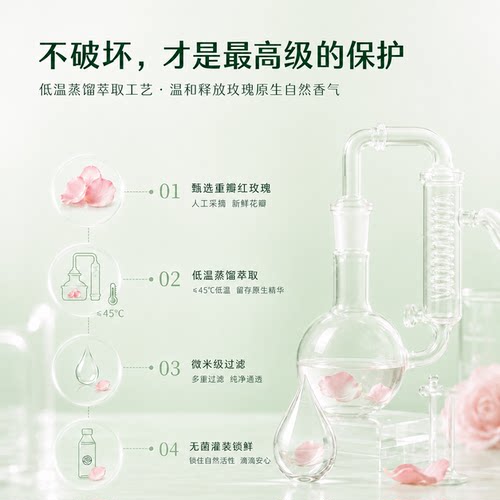U牌重瓣红玫瑰饮用玫瑰花水无添加0糖0卡天然纯净饮品490ml*6瓶 - 图1