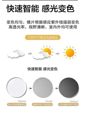 2024新款变色墨镜男士开车专用防紫外线偏光太阳W眼镜男日夜两用