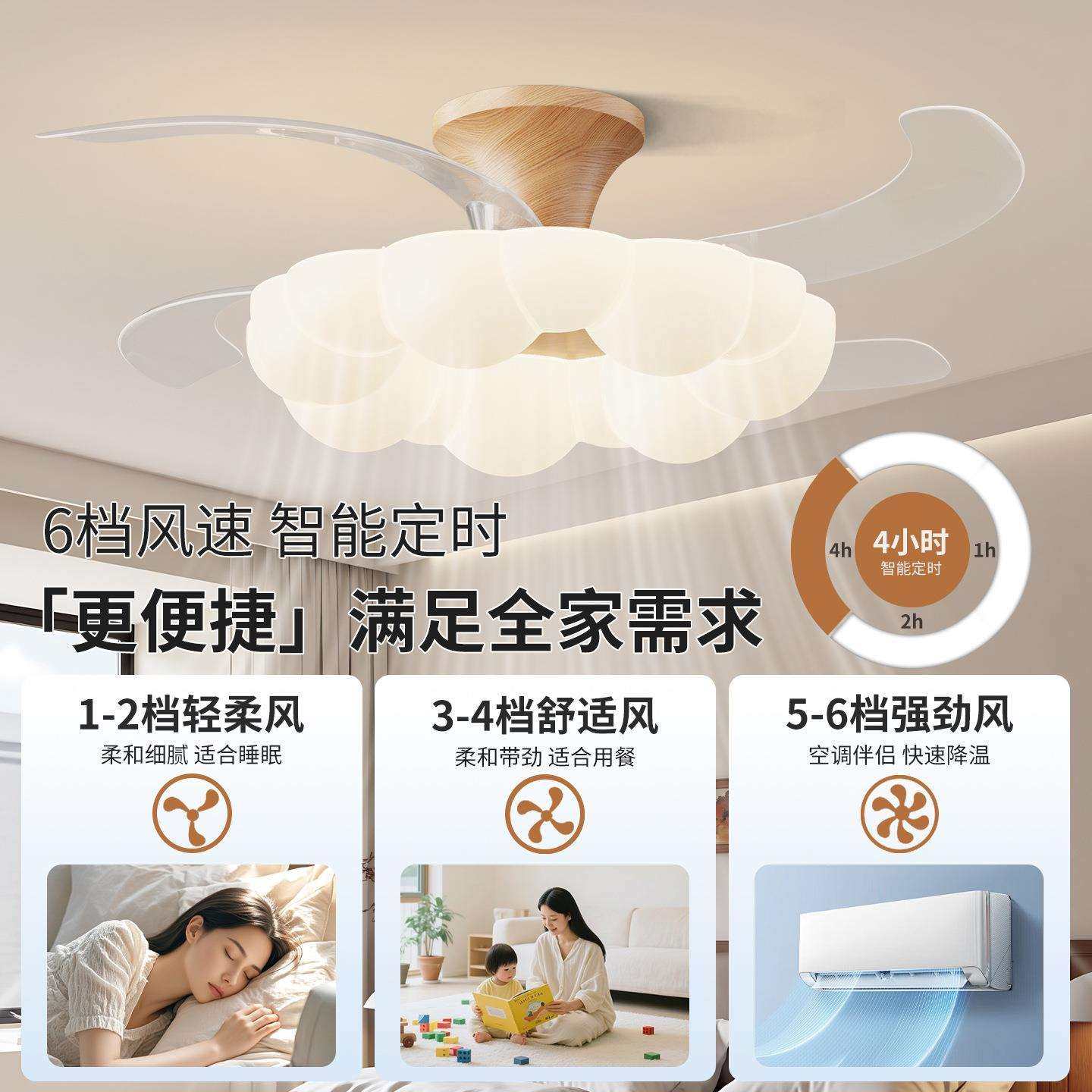 卧室风扇灯新款中古胡桃木纹奶油风儿童房间护眼隐形吸顶风扇灯,淘宝优惠券,粉丝福利购,淘宝优惠卷