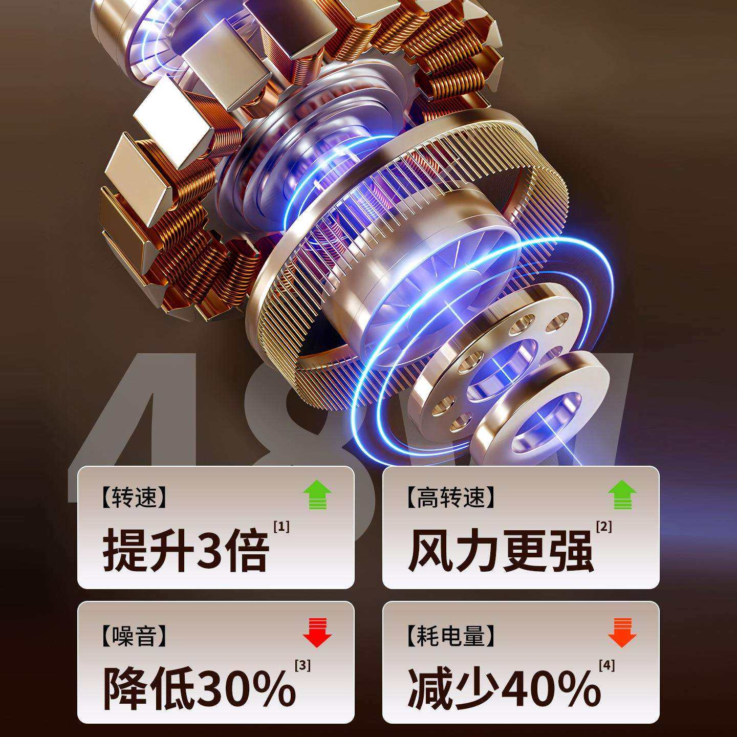 卧室风扇灯新款中古胡桃木纹奶油风儿童房间护眼隐形吸顶风扇灯,淘宝优惠券,粉丝福利购,淘宝优惠卷