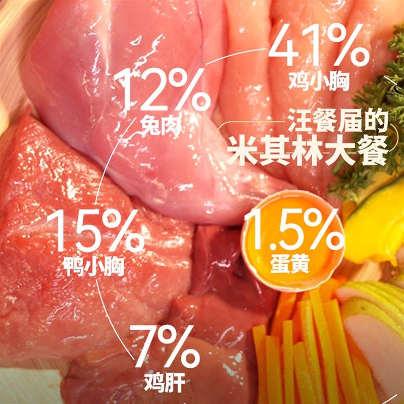 全价养生烘焙犬粮全价养生烘焙犬粮高端草本无谷鲜肉鸡鸭兔肉犬粮,淘宝优惠券,粉丝福利购,淘宝优惠卷