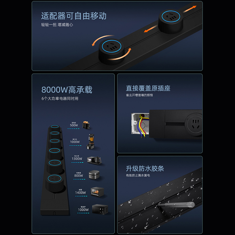 可移动轨道插座滑轨家用厨房防水电力导轨滑道磁吸明装插排餐柜 - 图2
