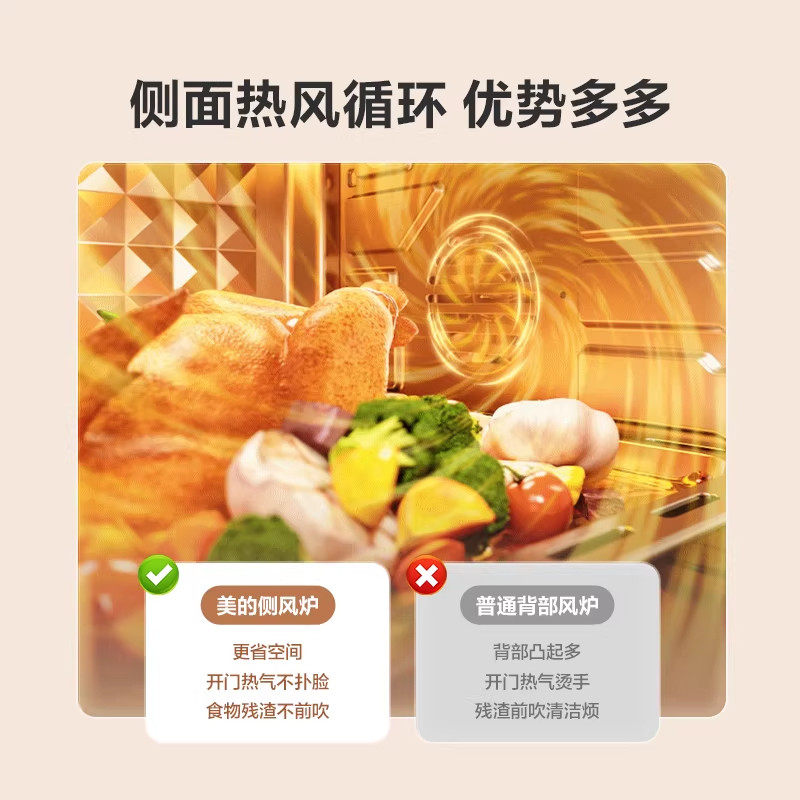美的电烤箱35L家用小型大容量多功能烘焙上下火加热正品PT3515