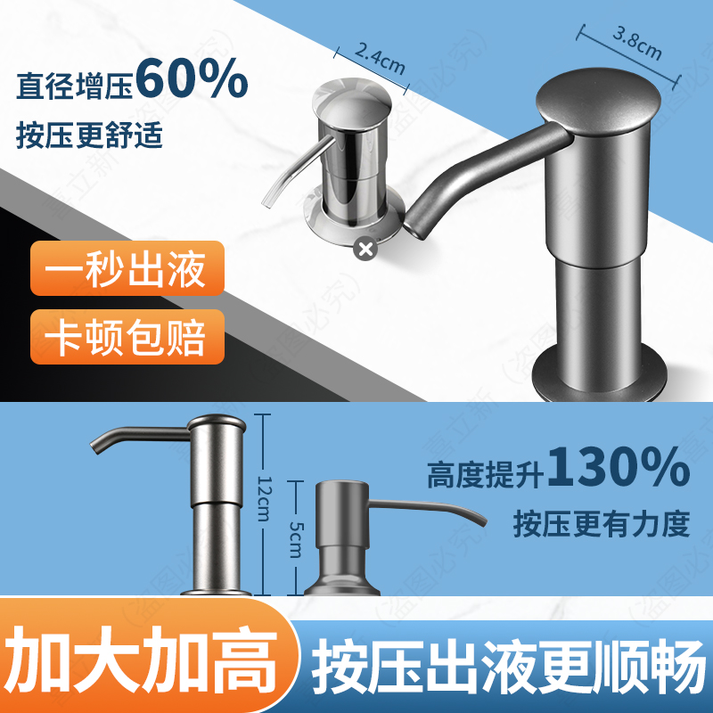 厨房洗洁精压取器水槽洗菜盆皂液器按压器洗涤剂洗碗用延长管神器 - 图1