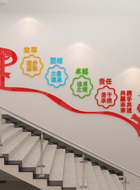 励志标语公司企业文化墙贴3d立体楼梯楼道文字办公室墙面装饰布置