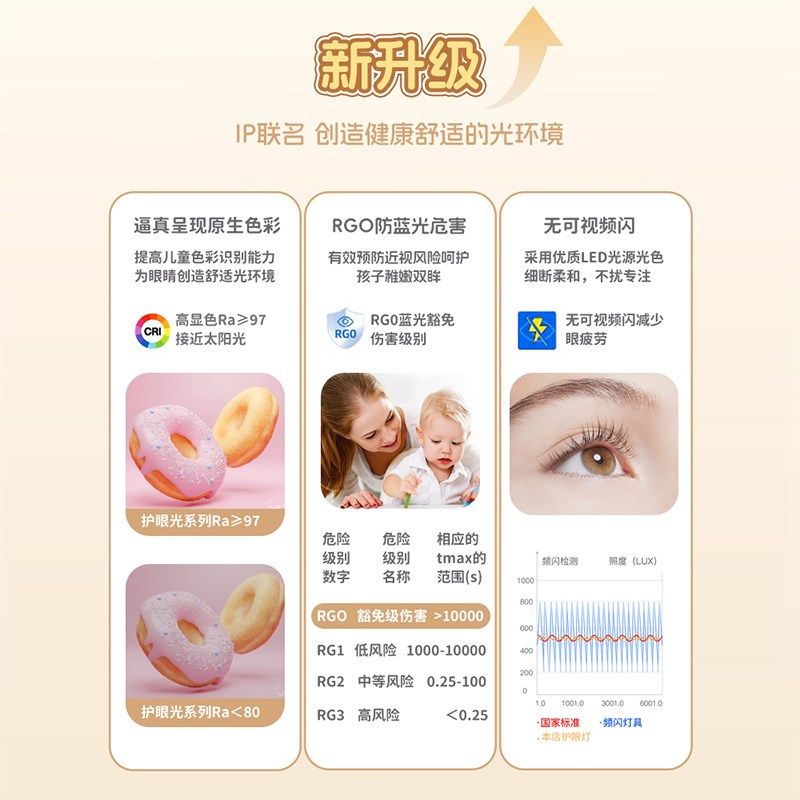 法式儿童卧室灯奶油风现代简约灯具温馨浪漫房间灯主灯新款吸顶灯,淘宝优惠券,粉丝福利购,淘宝优惠卷