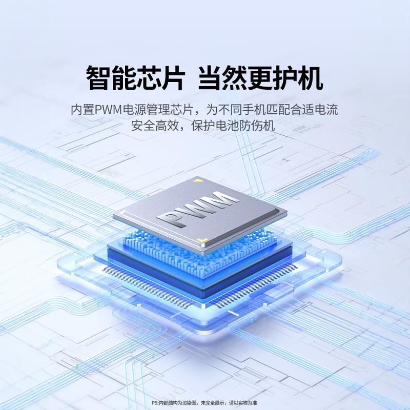 绿联CD112 5v1a2a充电器头usb插头多口iPhone15pro14max13安卓蓝牙耳机台灯快充typec数据线 - 图1