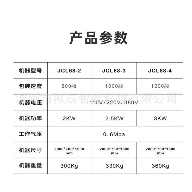 广口瓶薄膜封口机塑料瓶子锡箔纸封膜机可配自动灌装旋盖,淘宝优惠券,粉丝福利购,淘宝优惠卷