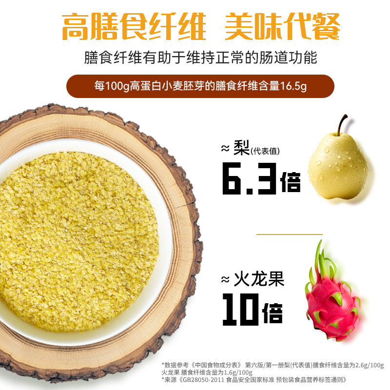 初谷高蛋白小麦胚芽750g罐装无蔗糖高纤原味即食营养早餐代餐,淘宝优惠券,粉丝福利购,淘宝优惠卷