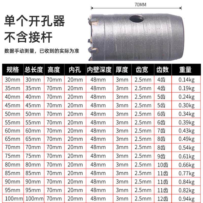 电鎚钻冲击钻头h管道空调打孔穿墙理线盒干打墙壁钻孔器钻头套装,淘宝优惠券,粉丝福利购,淘宝优惠卷