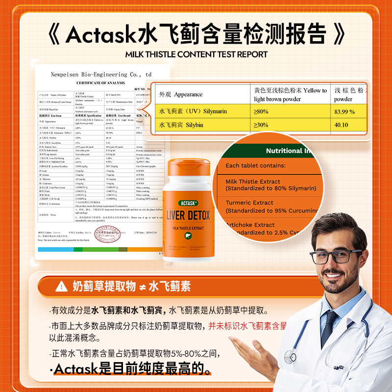 英国Actask护养肝片水飞奶蓟草官方旗舰店正品男女性熬夜解酒蓟类