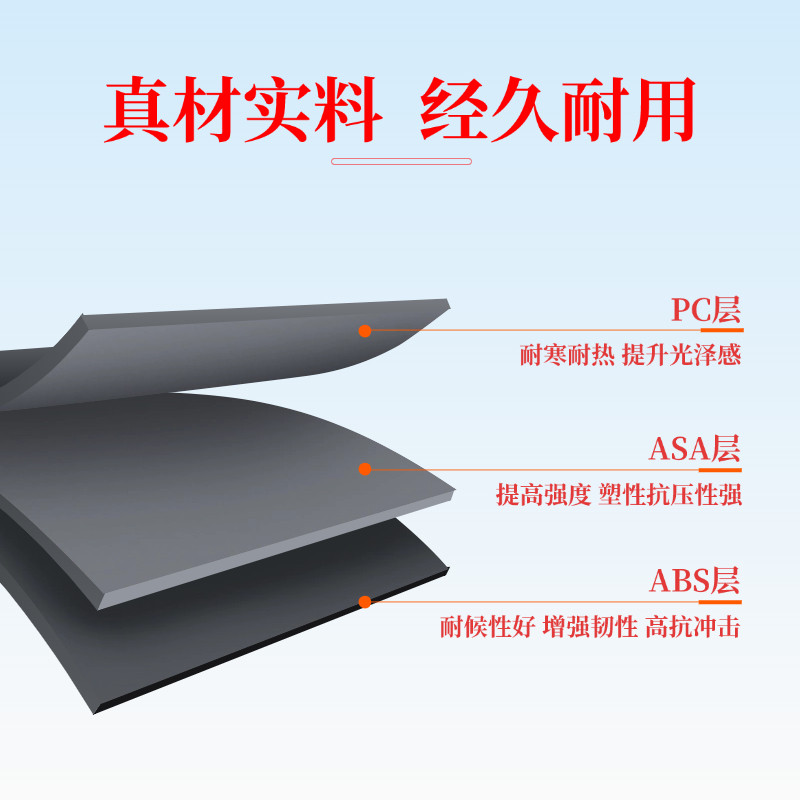 耐哲车顶行李箱长城哈弗H1 H2 H2s H4 H5 H6 coupe车载用旅行箱架