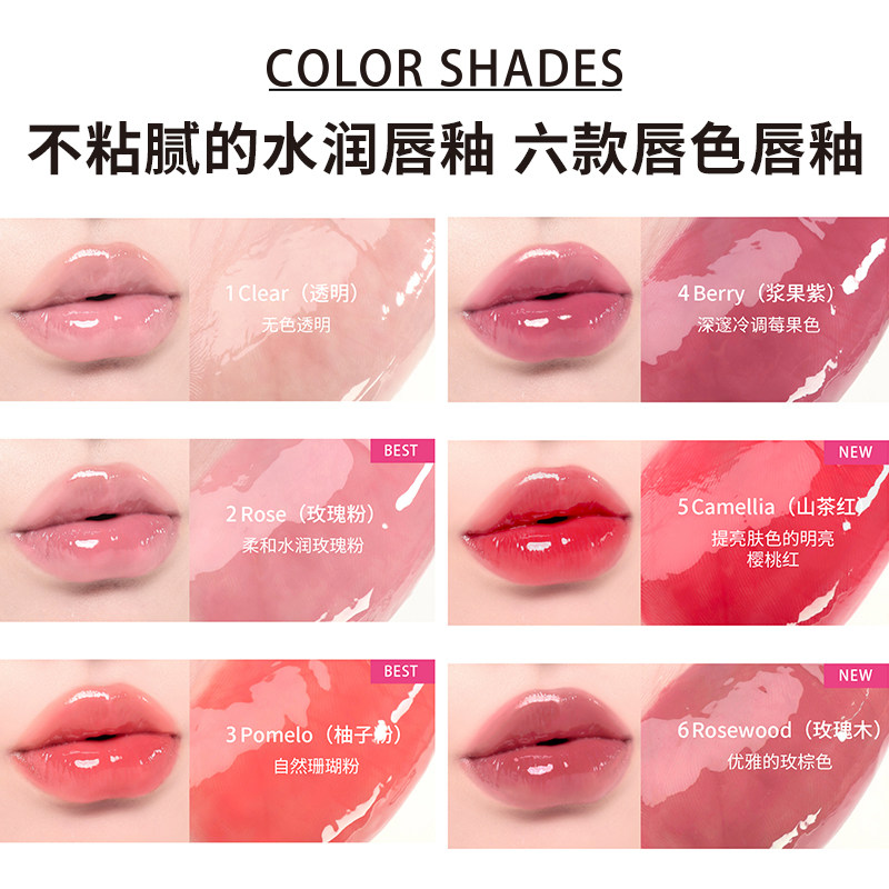 图 2