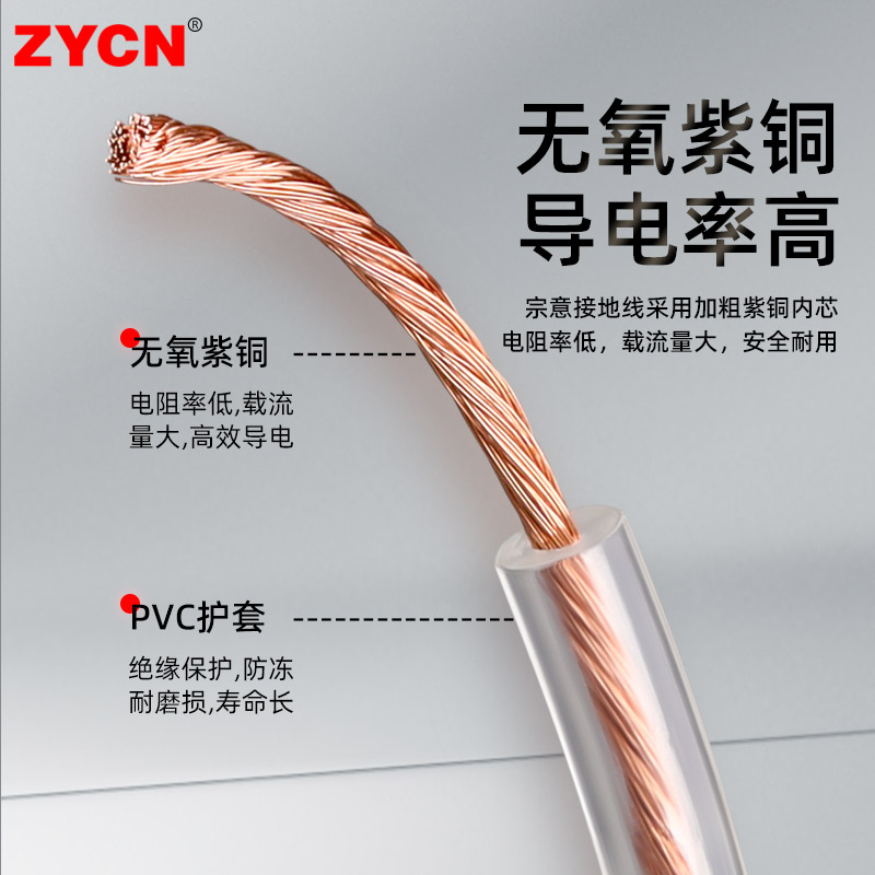 紫铜加塑桥架接地软铜线透明护套铜编织带静电跨接线2.5/4/6平方 - 图1