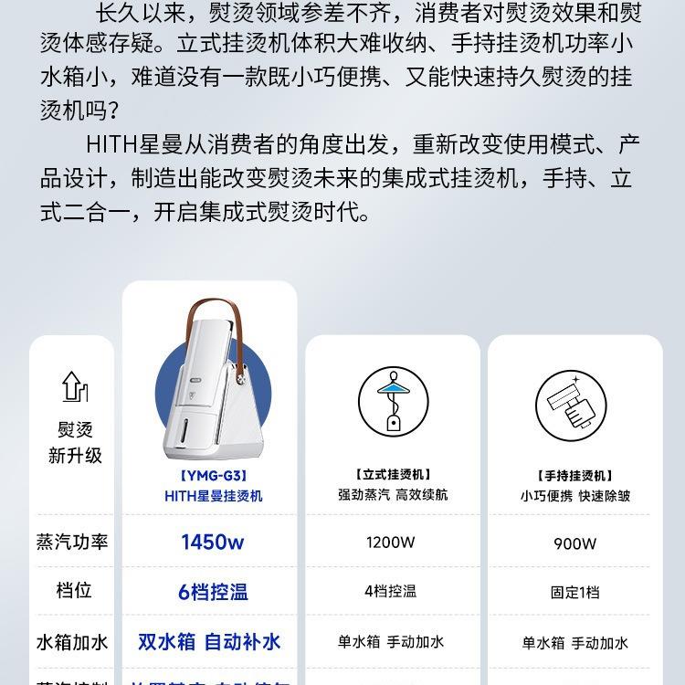 HITH星曼手持挂烫机家用蒸汽熨斗小型便携式烫斗熨烫机烫衣服神器 - 图3