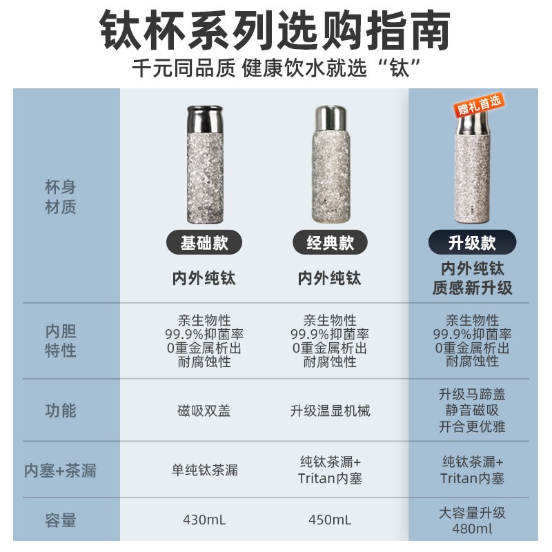 欧梵森纯钛保温杯女大容量钛杯焖茶水杯