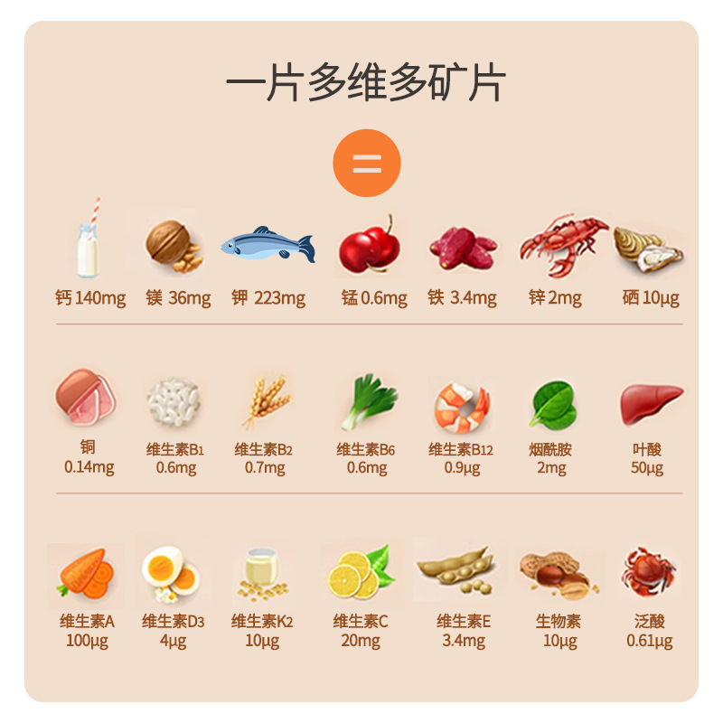 【买二送一】好棣多种维生素矿物质片成人正品