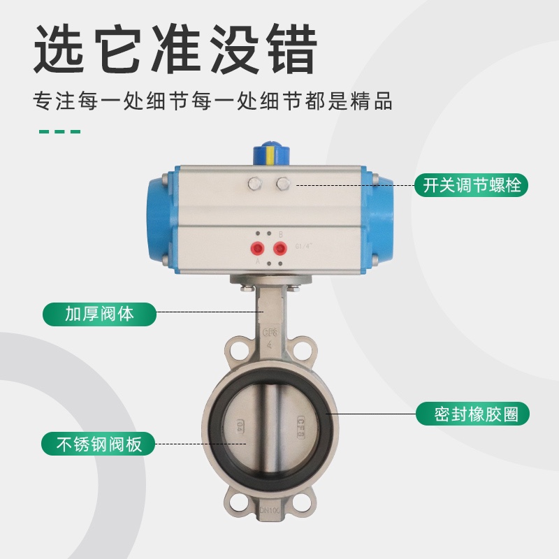 气动蝶阀304不锈钢蝶阀四氟D671XP-10p对夹式蝶阀耐酸碱阀Y门DN10 - 图0