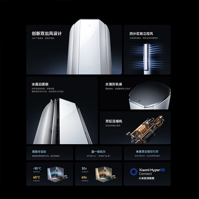 小米米家空调自然风PRO双出风3匹立式柜机一级能效04,淘宝优惠券,粉丝福利购,淘宝优惠卷