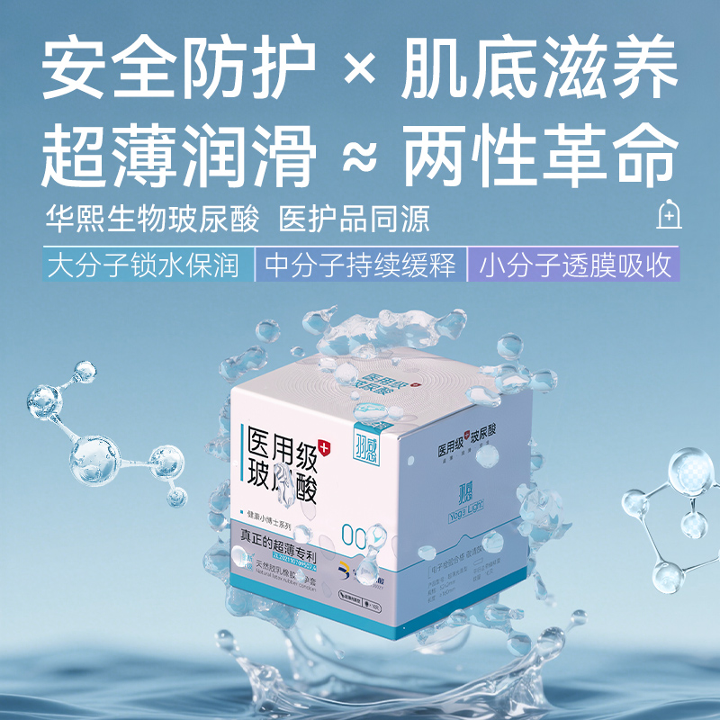 【医用玻尿酸】羽感000健康小博士超薄避孕套华熙生物医用玻尿酸
