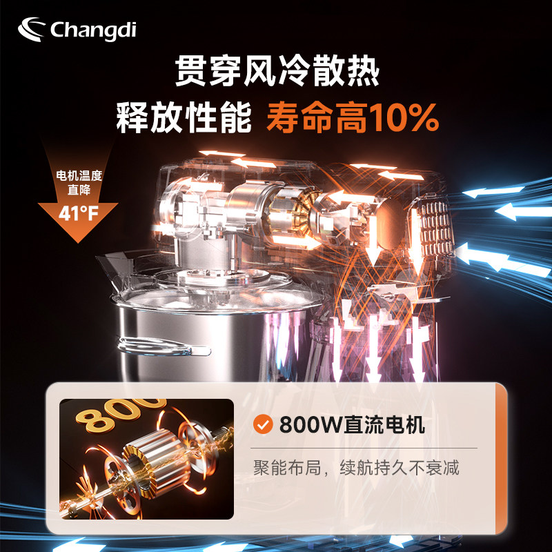 长帝海鸥Max轻音直流厨师机家用厨房电器和面机搅拌彩屏,淘宝优惠券,粉丝福利购,淘宝优惠卷