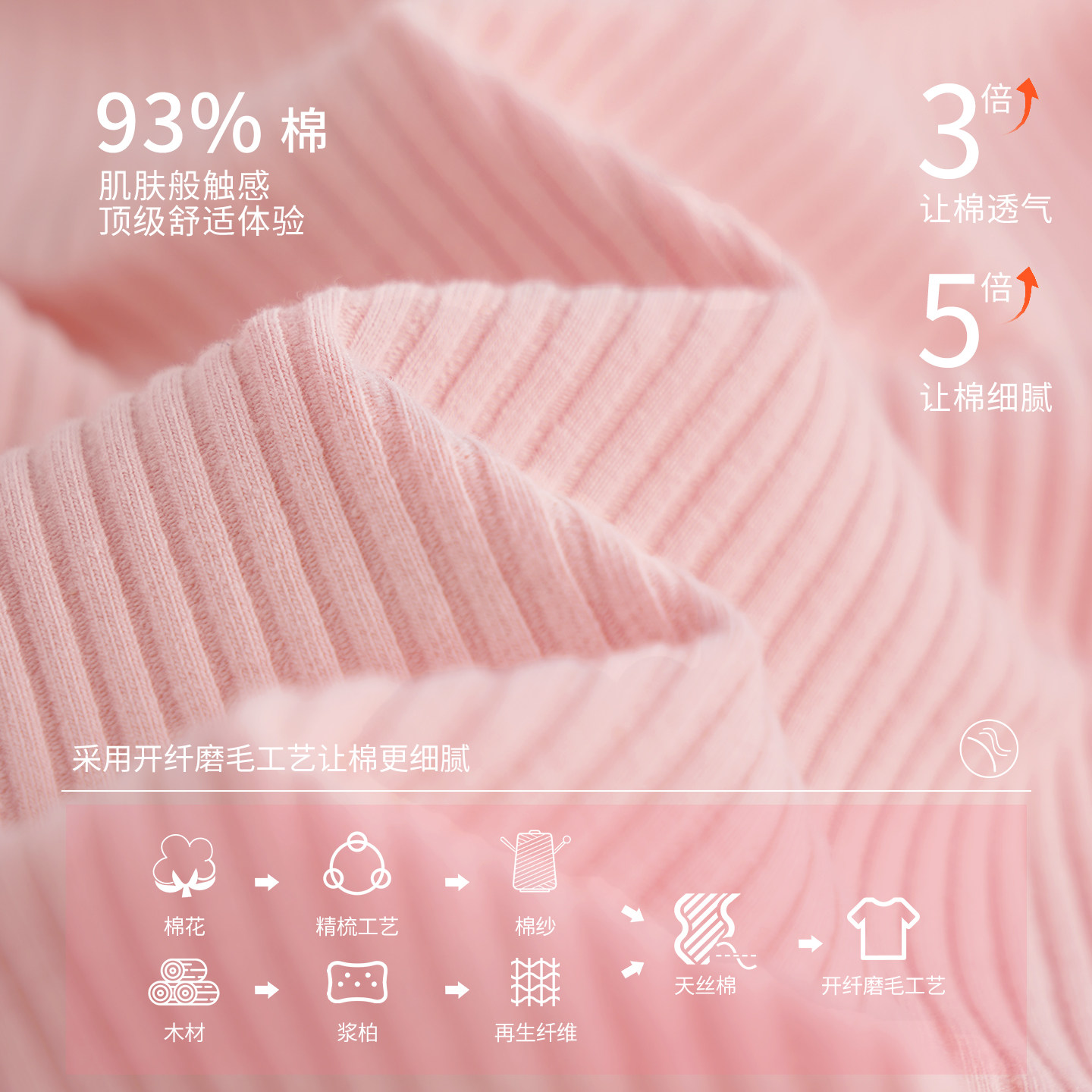 儿童舞蹈服秋冬长袖立领拉链练功服上衣喇叭裤套装女童舞蹈训练服,淘宝优惠券,粉丝福利购,淘宝优惠卷