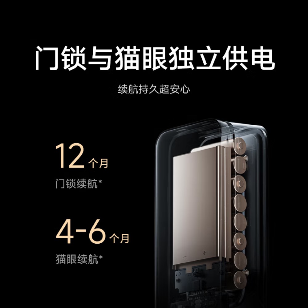 【政府补贴15%】小米智能门锁M20大屏猫眼版指纹锁家用入户防盗锁