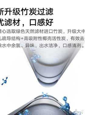 米家净水器复合滤芯PPC5 竹炭版