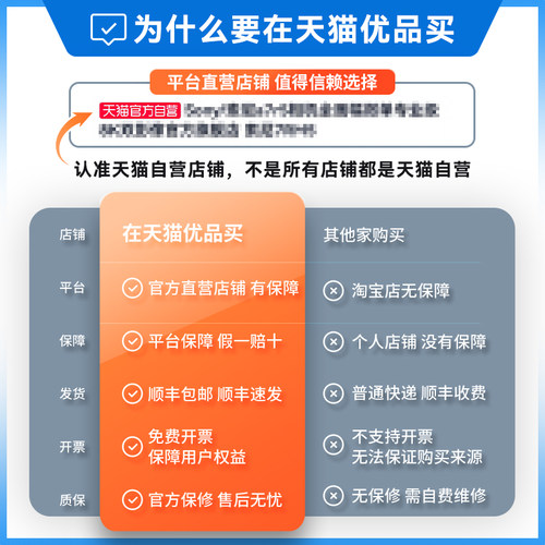 【国家补贴】Sony/索尼a7r5相机全画幅微单专业级8K双影像a7rm5 - 图2