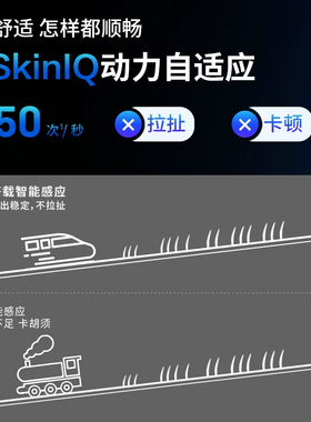 Philips/飞利浦电动剃须刀 全新黑蜂巢5系剃胡刀 S5832 干湿两用