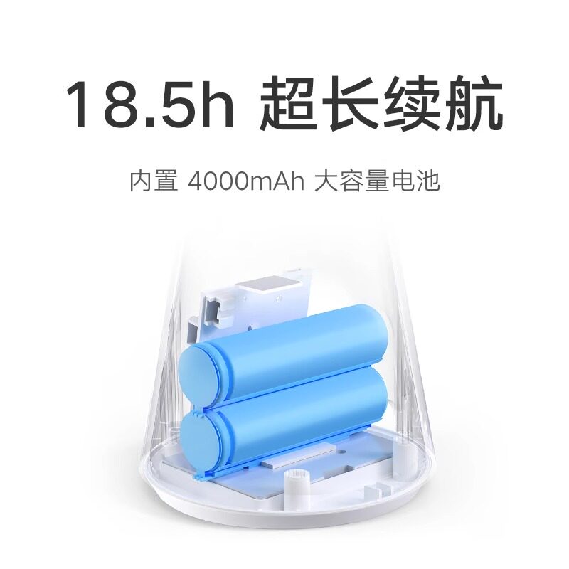 小米米家桌面移动风扇便携迷你家用小风扇可调节小型摇头式电风扇