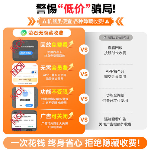 萤石CP1 800万监控摄像头极清4k室内无线WIFI监控器家用摄像头 - 图0