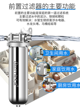 新品朗天源304不锈钢前置过滤器家用井水自来水反冲洗Y全屋大流量