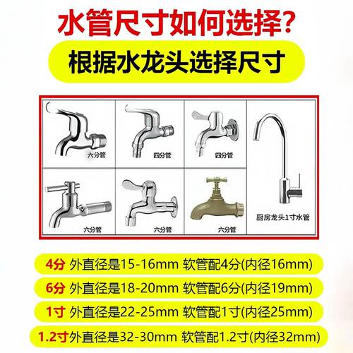 德国进口水管防冻蛇皮管4分6分1寸塑料PVC软管农用浇花水管软水管 - 图3