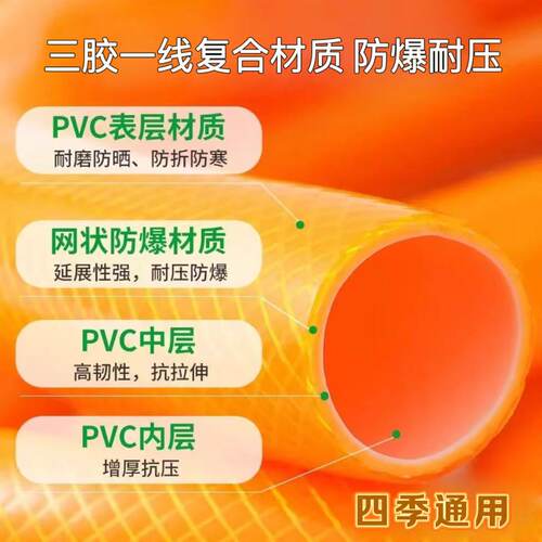 德国进口水管防冻蛇皮管4分6分1寸塑料PVC软管农用浇花水管软水管 - 图1