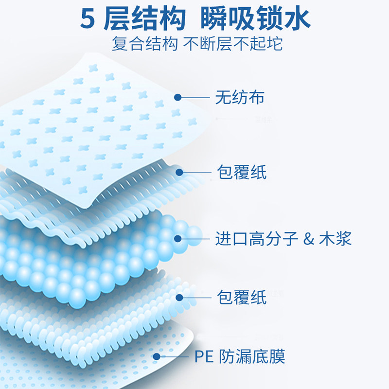 江赫械字号护理垫60×90医用大尺寸产妇产褥垫痔疮隔尿床单一次性