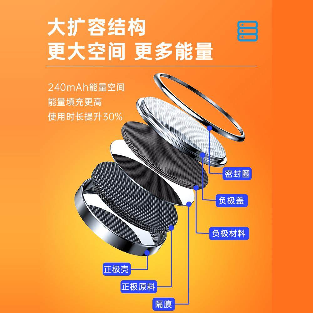 【可用三年】适用凯迪拉克原装汽车钥匙电池 atsl srx xt5 ct6智能ct5专用xt4原厂xt6遥控器钥匙纽扣电池,淘宝优惠券,粉丝福利购,淘宝优惠卷