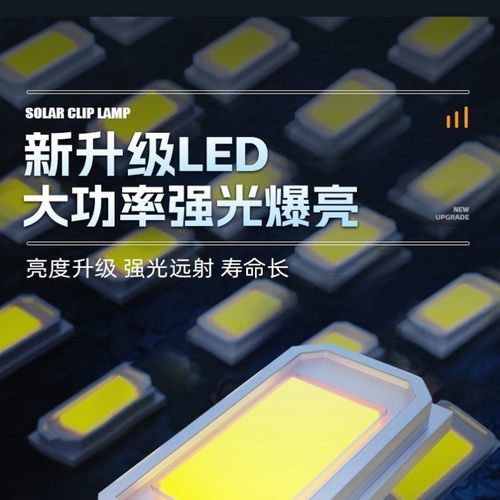 超亮太阳能夹子灯户外壁灯自动感应灯庭院家用照明免打孔防水路灯 - 图0