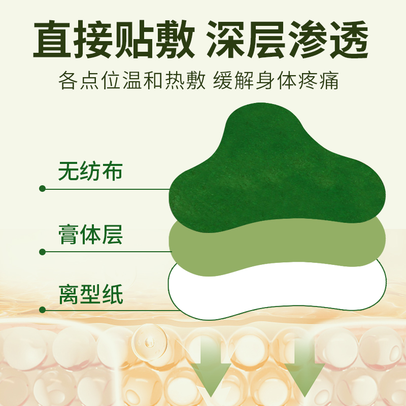 贝缇草本艾草膝盖贴颈腰椎肩周关随身灸发热敷贴发热贴旗舰店正品
