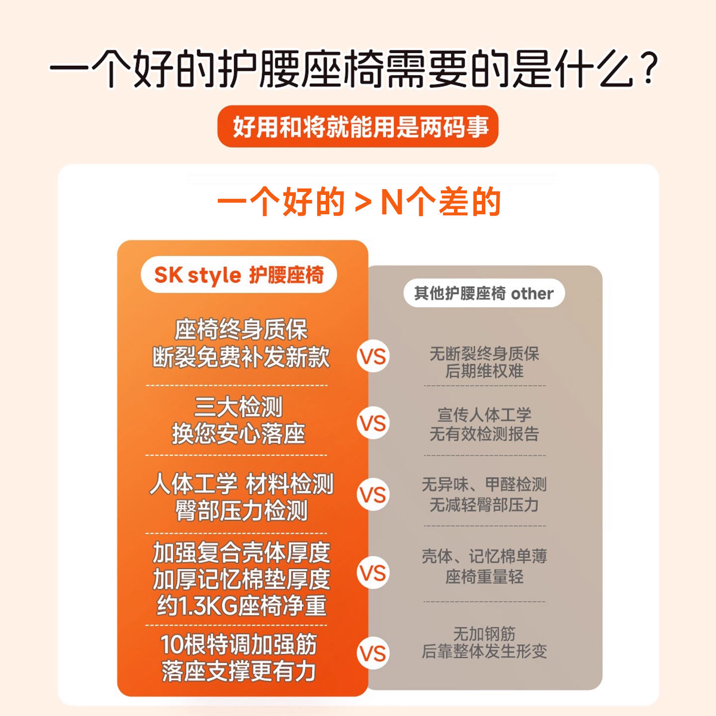 护腰坐垫办公室腰靠花瓣座椅久坐不累神器人体工学椅矫姿美臀靠背