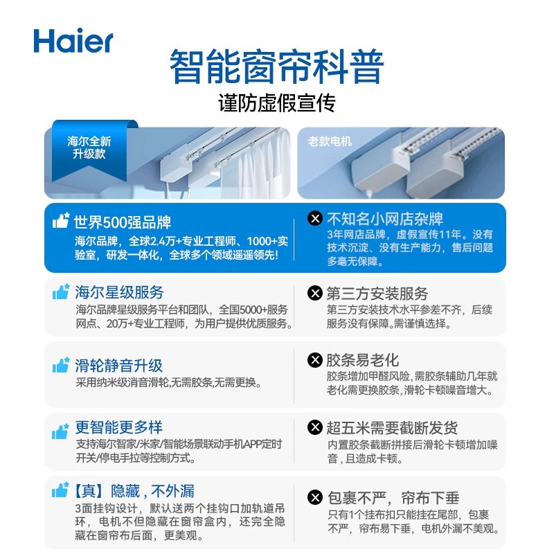 海尔内嵌入式隐形电动窗帘轨道超薄开合帘智能全自动电机静音双轨 - 图0