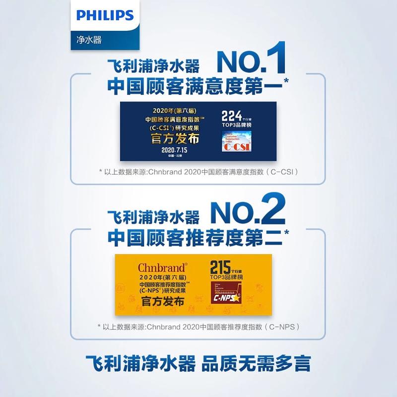 飞利浦净水壶滤芯WP3904配WP2806/2805/2808/2801/2807/4200 - 图3