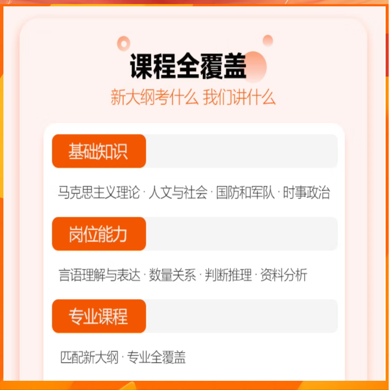 2025年军队文职笔试课程管理学会计护理数学1公共课网课视频资料