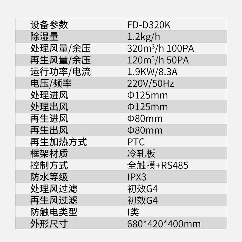 厂家工业转轮除湿机食品行业冷库低温除湿机厂用除湿转轮机器工厂,淘宝优惠券,粉丝福利购,淘宝优惠卷