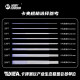 HG Fantasy Star Card 35PT-130PT Card Clip Card Case Panini NBA Magic Topps Storage Card Set