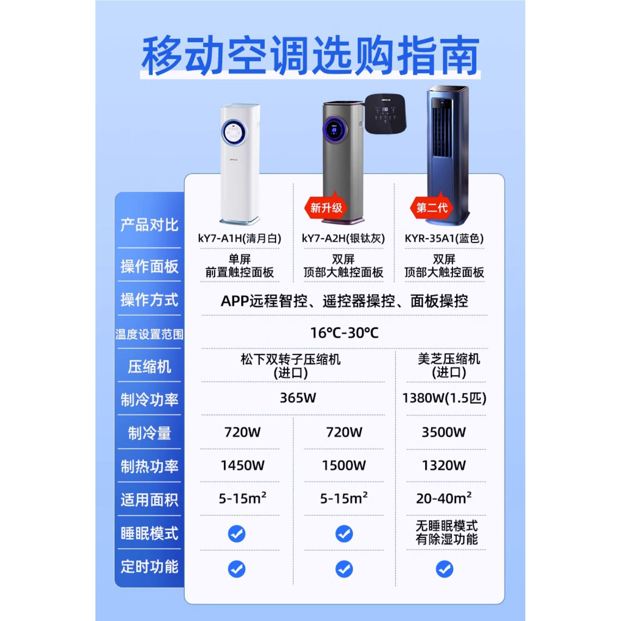 美国Airplus移动空调冷暖一机卧室家用厨房静音制热免安装暖风机