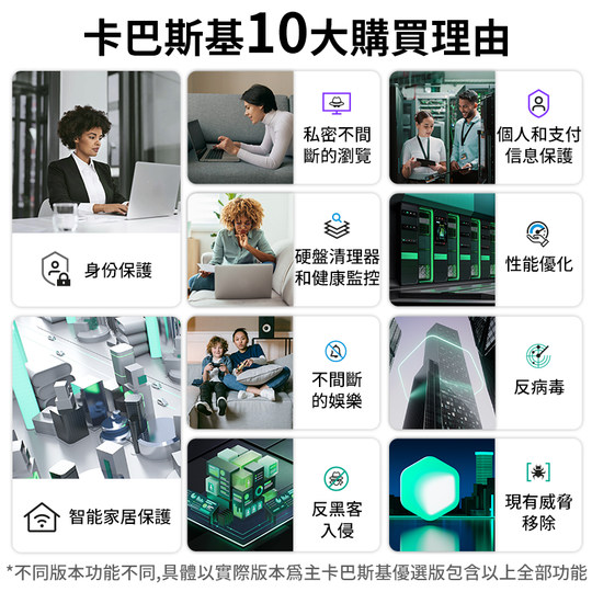 Kaspersky Premium 1 user 3 years