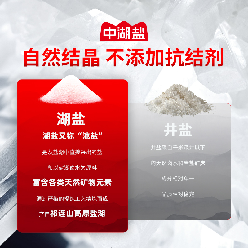 中湖盐未加碘天然湖盐内陆盐天然食用盐无抗结剂日晒盐400g*6袋