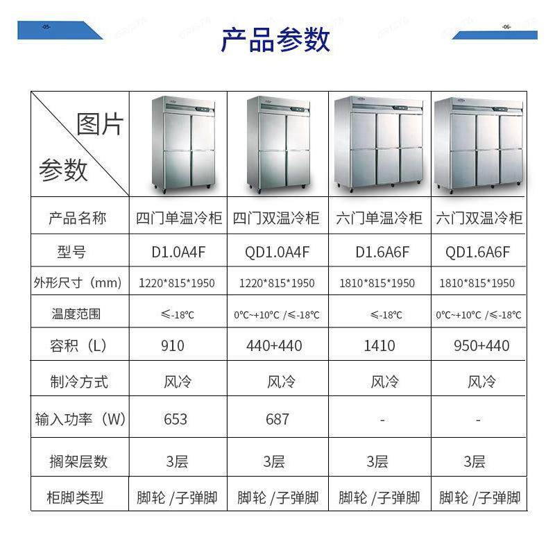 广东格林斯达四门风冷无霜冰箱商用冷藏柜保鲜柜不锈钢冰柜,淘宝优惠券,粉丝福利购,淘宝优惠卷